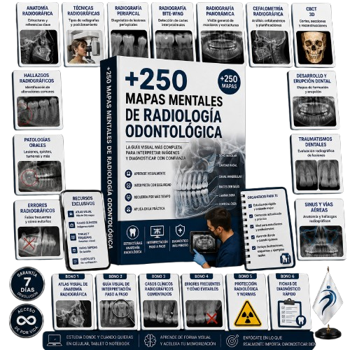 Kit +250 Mapas Mentales de Radiología Odontológica